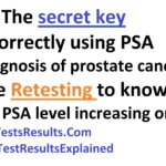 When to use PSA ratio correctly
